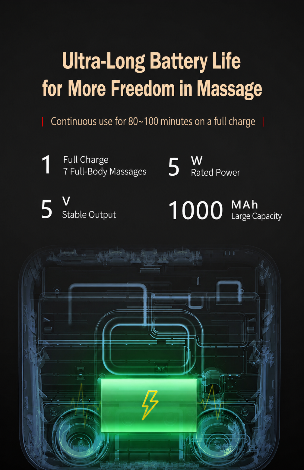 Rechargeable Heated Gua Sha Massage Device – 9-Level Heat & Vibration Therapy for Full Body Relaxation