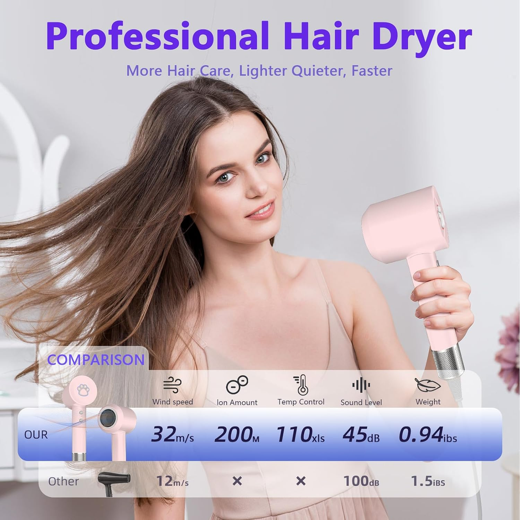 Diffuser Hair Dryers for Women Men, KIKVOOL 110000 RPM High Speed Fast Ionic Hair Blow Dryer for Thick Hair, Protable Travel Hair Diffuser Dryer, Brushless Motor, 3 Temps/2 Speeds Lightweight Hairdryer, Pink