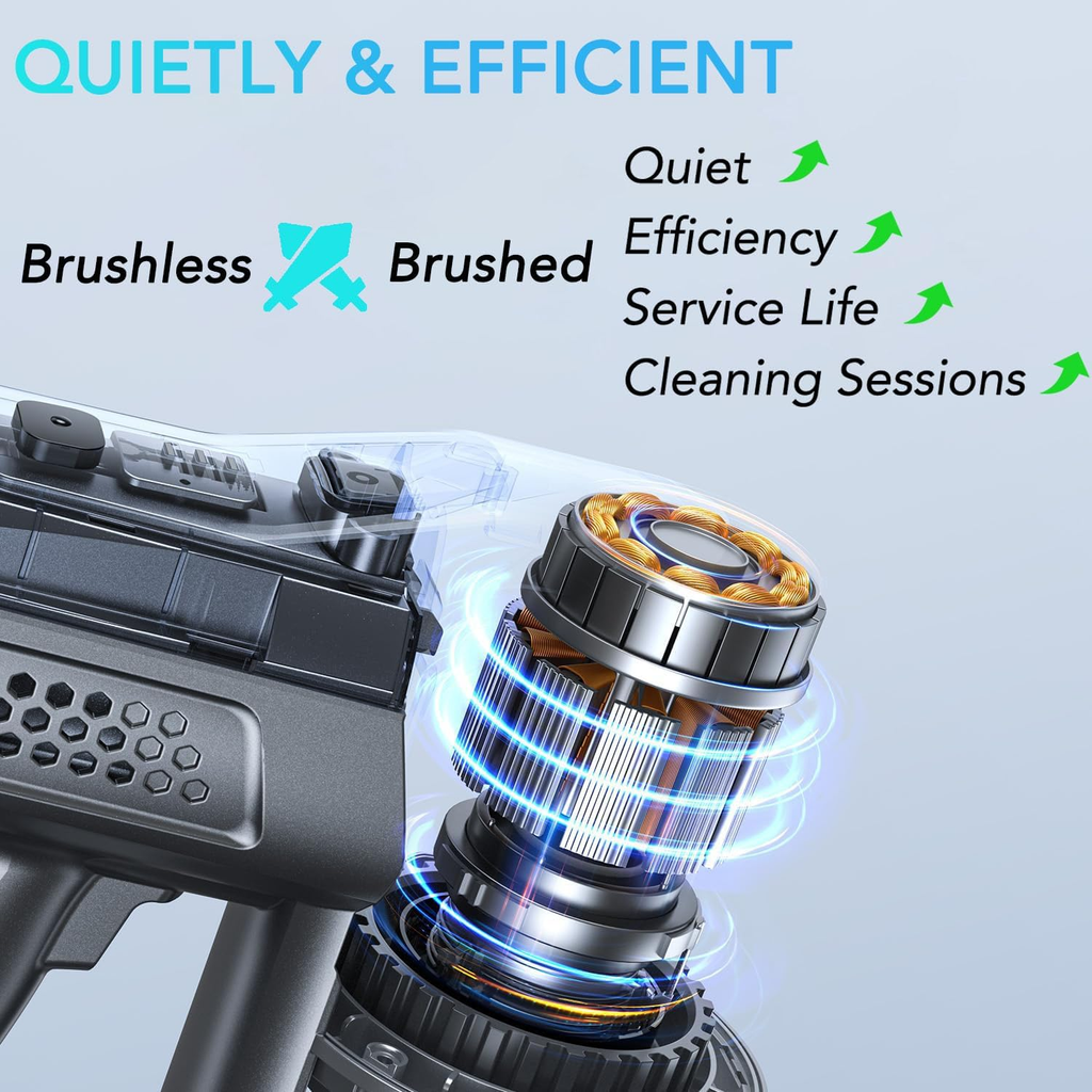 Greenote Cordless Vacuum Cleaner, 6 in 1 Lightweight Vacuum Cleaners, 22KPA 200W Stick Vacuum Cleaner Self-Standing Aspirateur with LED Floor Brush Cordless Vacuums for Hardwood, Floor Carpet