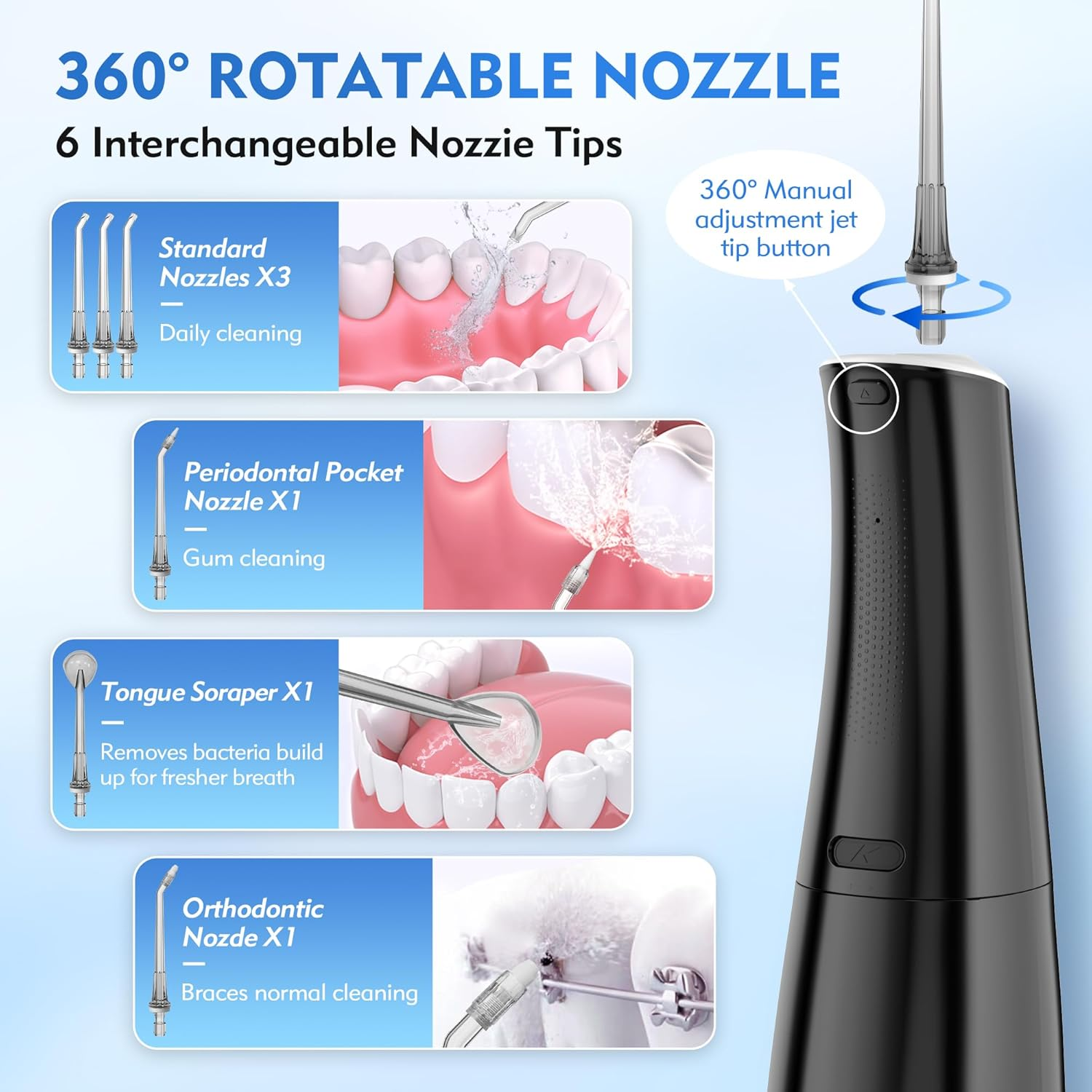 Water Flosser Cordless Oral Irrigator with 300ML Tank, 4 Modes & Multiple Jet Tips – USB Rechargeable Portable Dental Cleaner