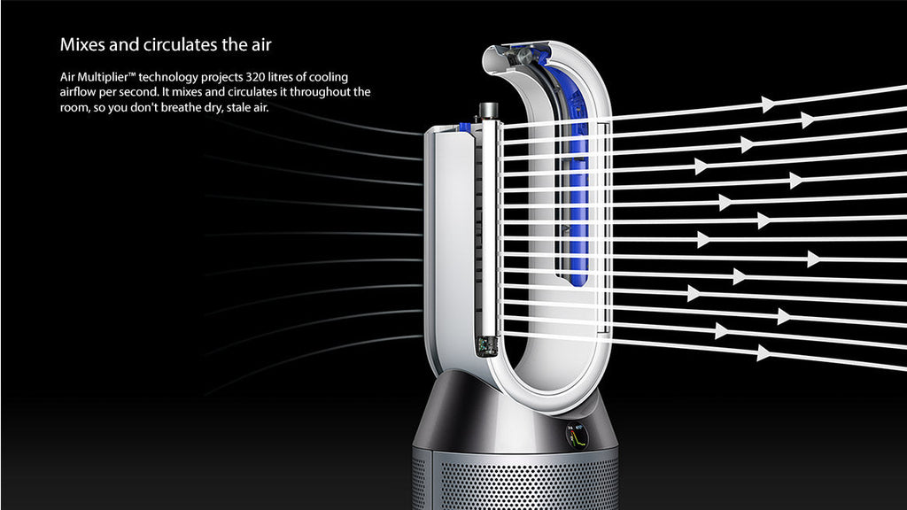 DYSON OFFICIAL OUTLET - PURE HUMIDIFY+COOL - REFURBISHED (EXCELLENT) WITH  1 YEAR DYSON WARRANTY - PH01
