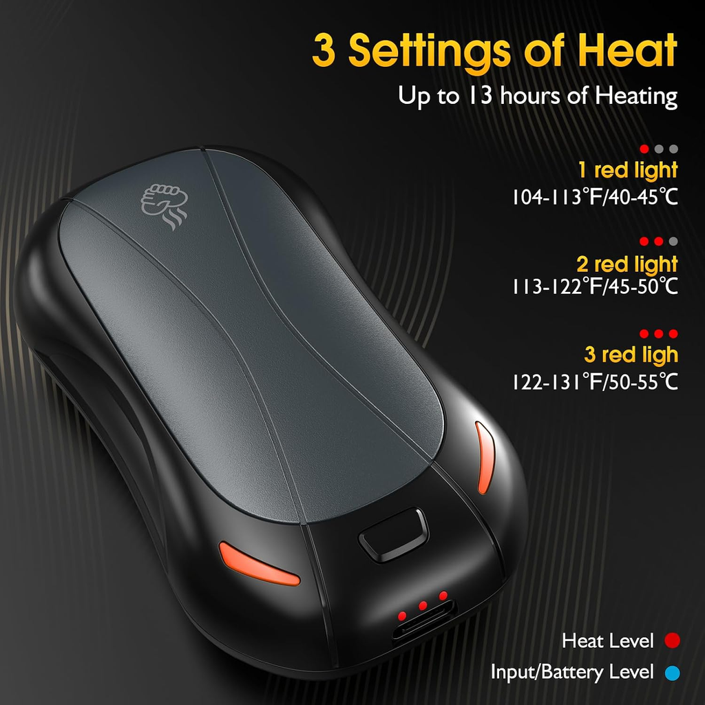 2-Pack Rechargeable Electric Hand Warmers with 3 Heat Settings