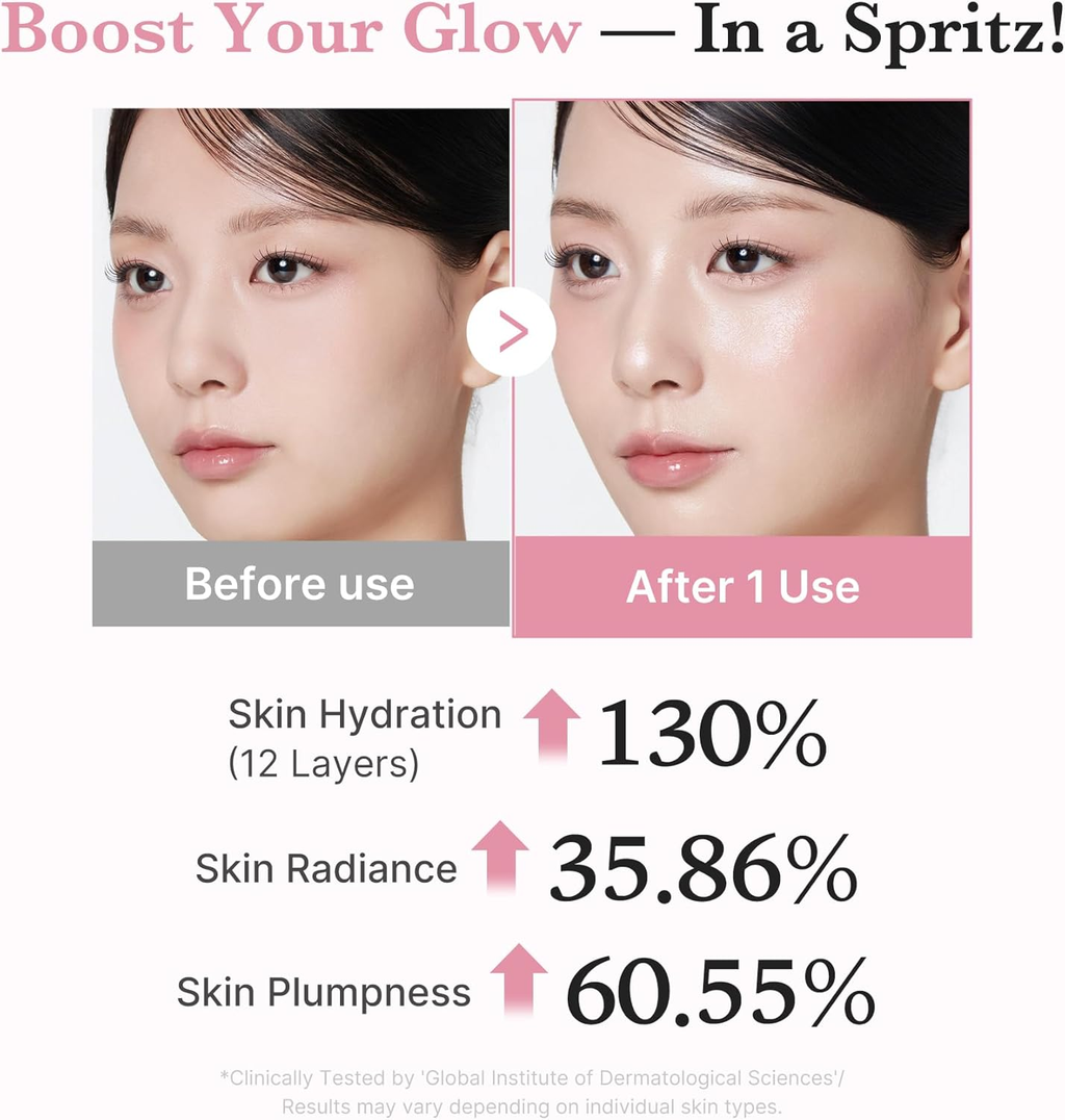medicube PDRN Pink Glutathione Serum Mist100ml Best Before 2027-09-17