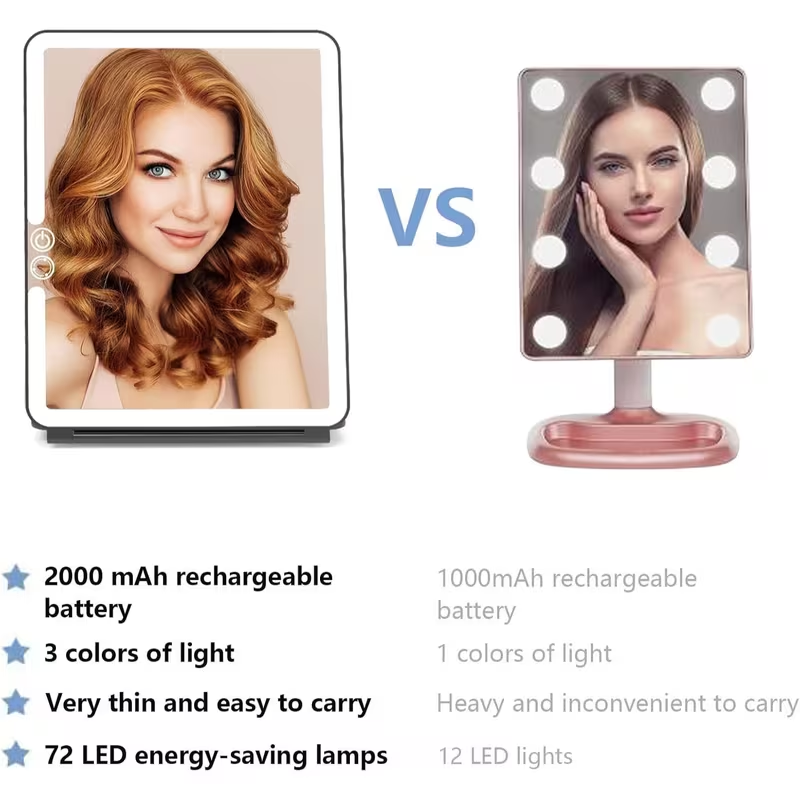 LED Lighted Makeup Mirror – 72 LEDs, 3 Color Modes, Touch Dimmable, Rechargeable Folding Travel Vanity Mirror