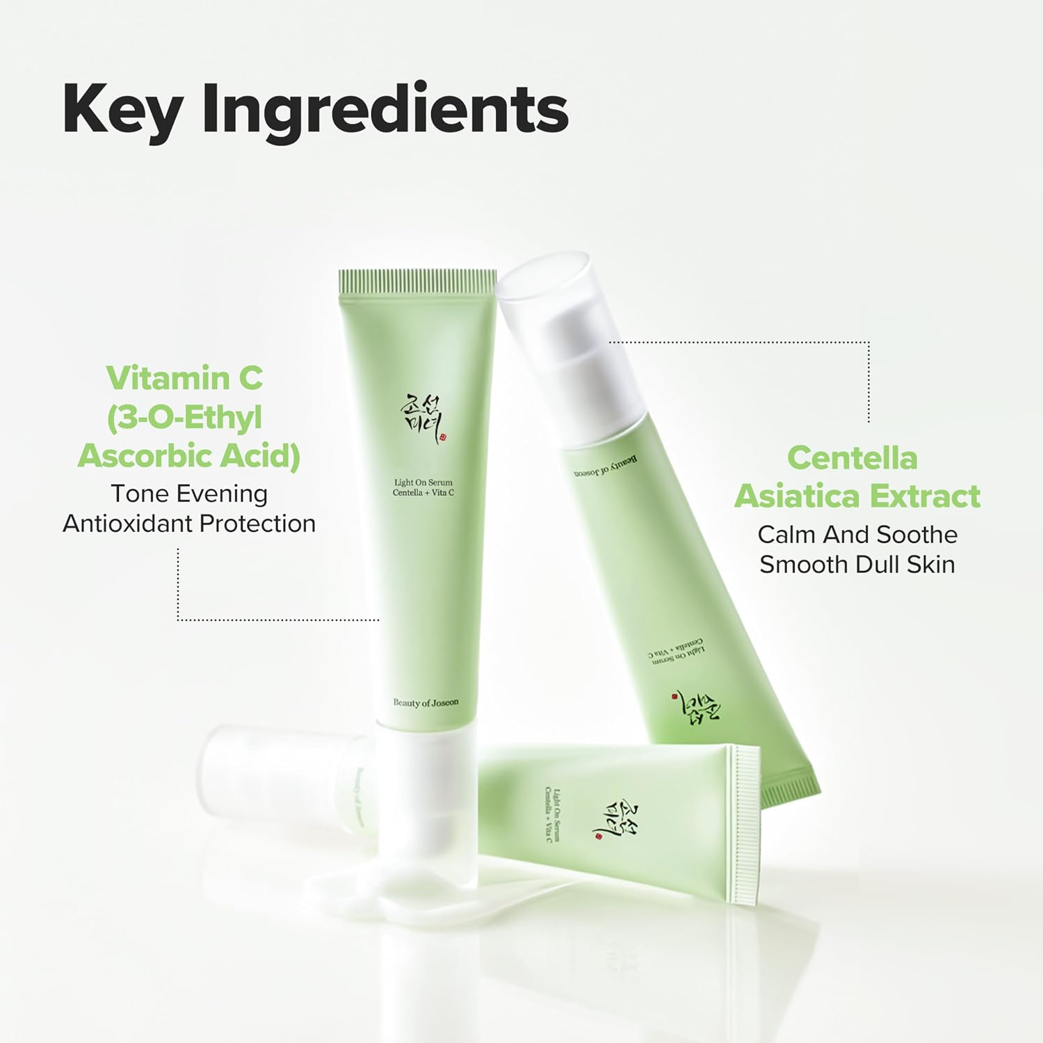 Beauty of Joseon Light On Serum: Centella + Vita C 30ml Best Before 2028-09-11