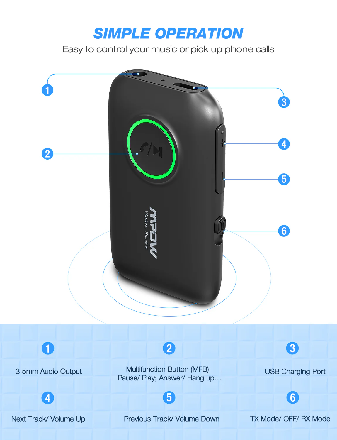 Mpow Bluetooth 5.0 Transmitter Receiver 2-in-1 Wireless Audio Adapter, aptX Low Latency aptX HD, Dual Link, 3.5mm AUX Bluetooth Adapter for TV, Car, PC, Home Stereo
