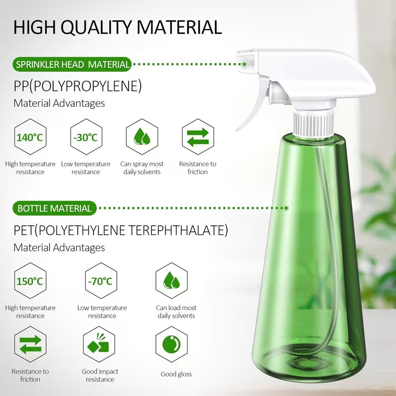 500ml Spray Bottle – Adjustable Trigger Sprayer for Cleaning, Plants and Daily Use