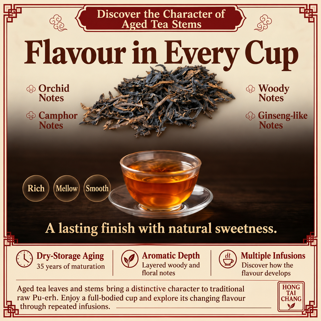 Hong Tai Chang 35-Year-Aged Ancient-Tree Raw Pu-erh Tea, Loose Leaf & Stems – 55g
