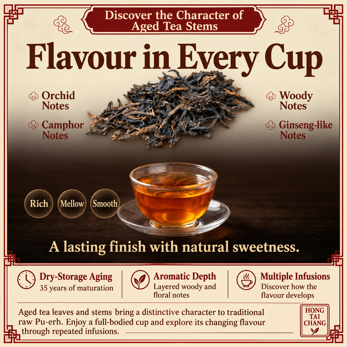 Hong Tai Chang 35-Year-Aged Ancient-Tree Raw Pu-erh Tea, Loose Leaf & Stems – 55g