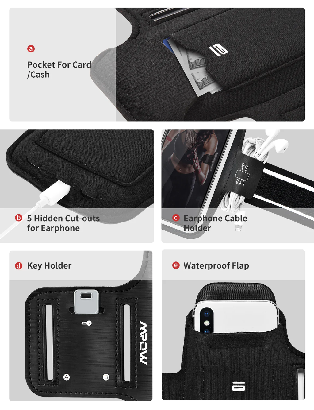 Running Phone Armband, Universal Sports Arm Band Phone Holder with Adjustable Strap, Sweat Resistant Workout Armband for Gym, Running, Cycling, Compatible with Most Smartphones