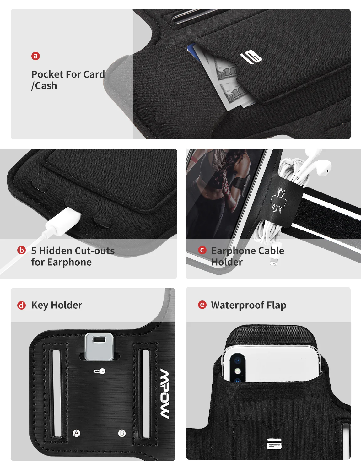 Running Phone Armband, Universal Sports Arm Band Phone Holder with Adjustable Strap, Sweat Resistant Workout Armband for Gym, Running, Cycling, Compatible with Most Smartphones