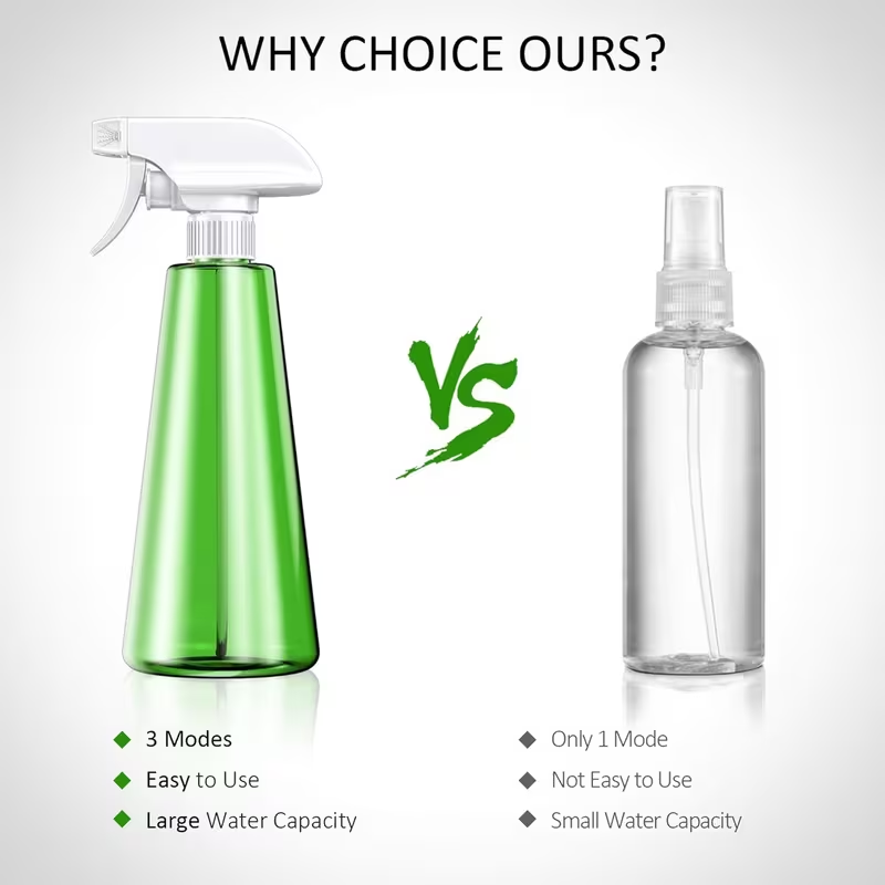 500ml Spray Bottle – Adjustable Trigger Sprayer for Cleaning, Plants and Daily Use