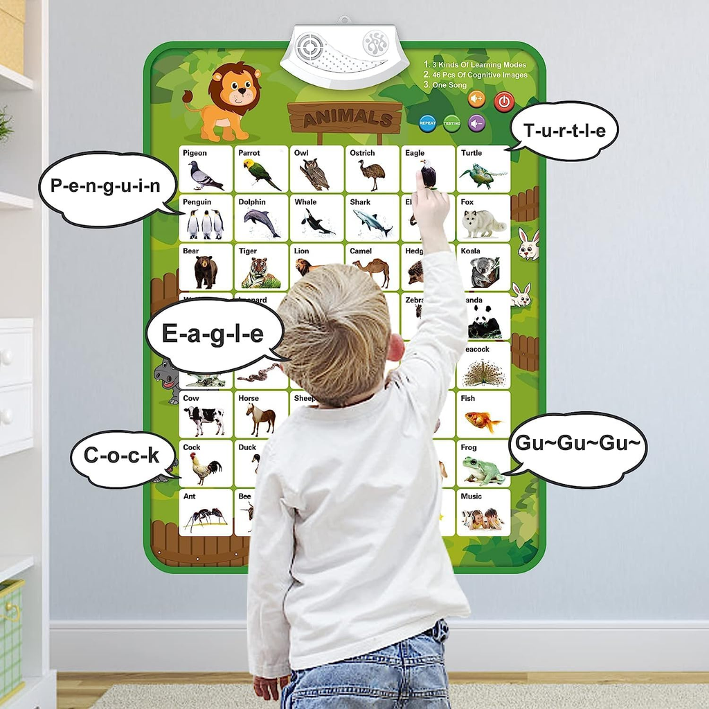 Interactive Electronic Alphabet & Number Learning Wall Chart for Kids Ages 3+