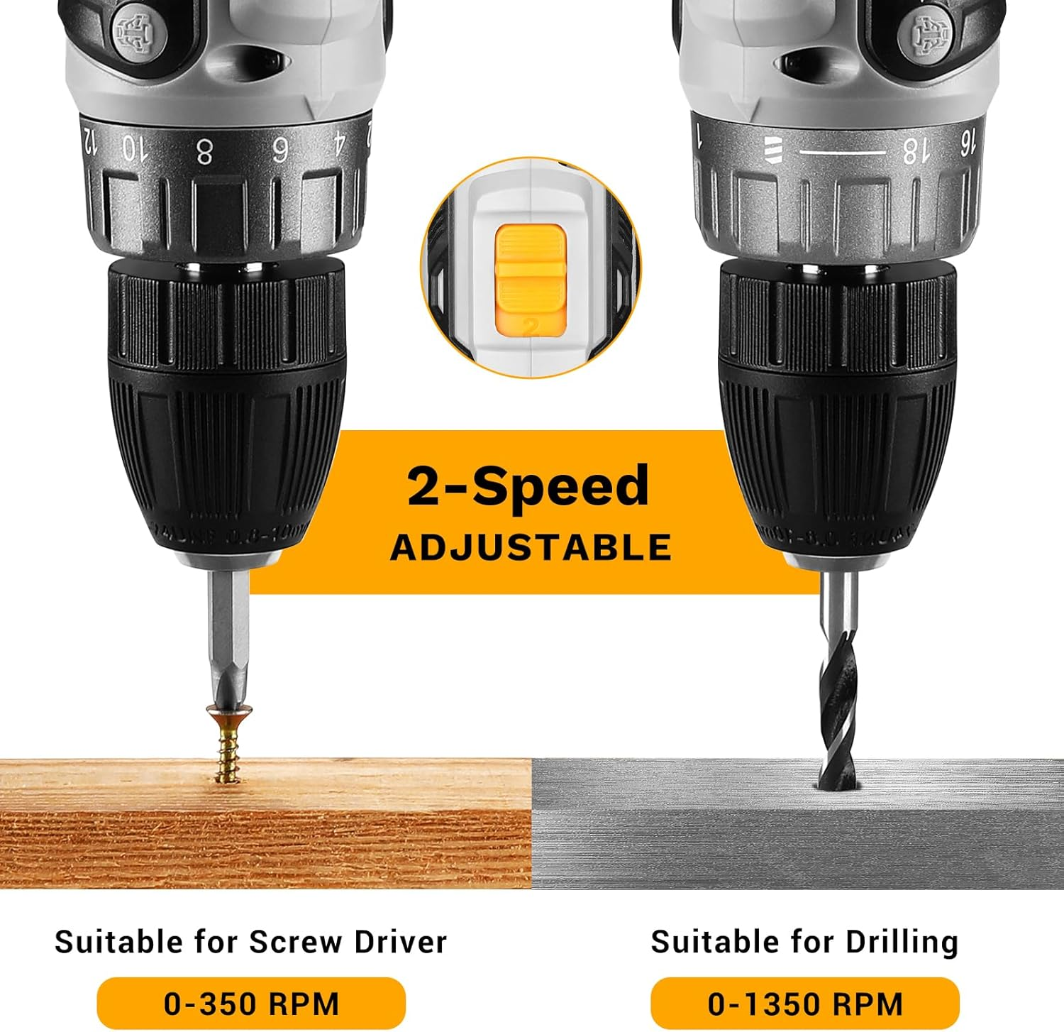 AZMERA 20V Cordless Power Drill Set with Battery & Charger – Electric Drill Driver Kit