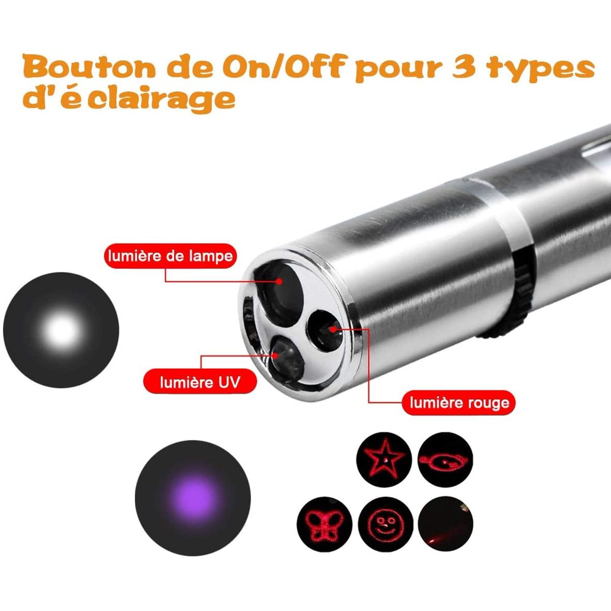 USB Rechargeable Cat Laser Toy – Interactive Pointer with Wrist Strap