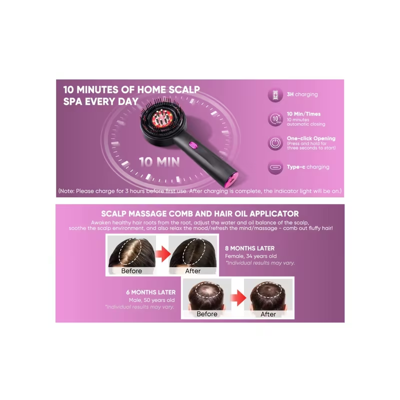 Neighbor Buy Rechargeable Scalp Massage Comb with 6mL Liquid Applicator, 630nm Red Light & 3 Massage Modes - Red