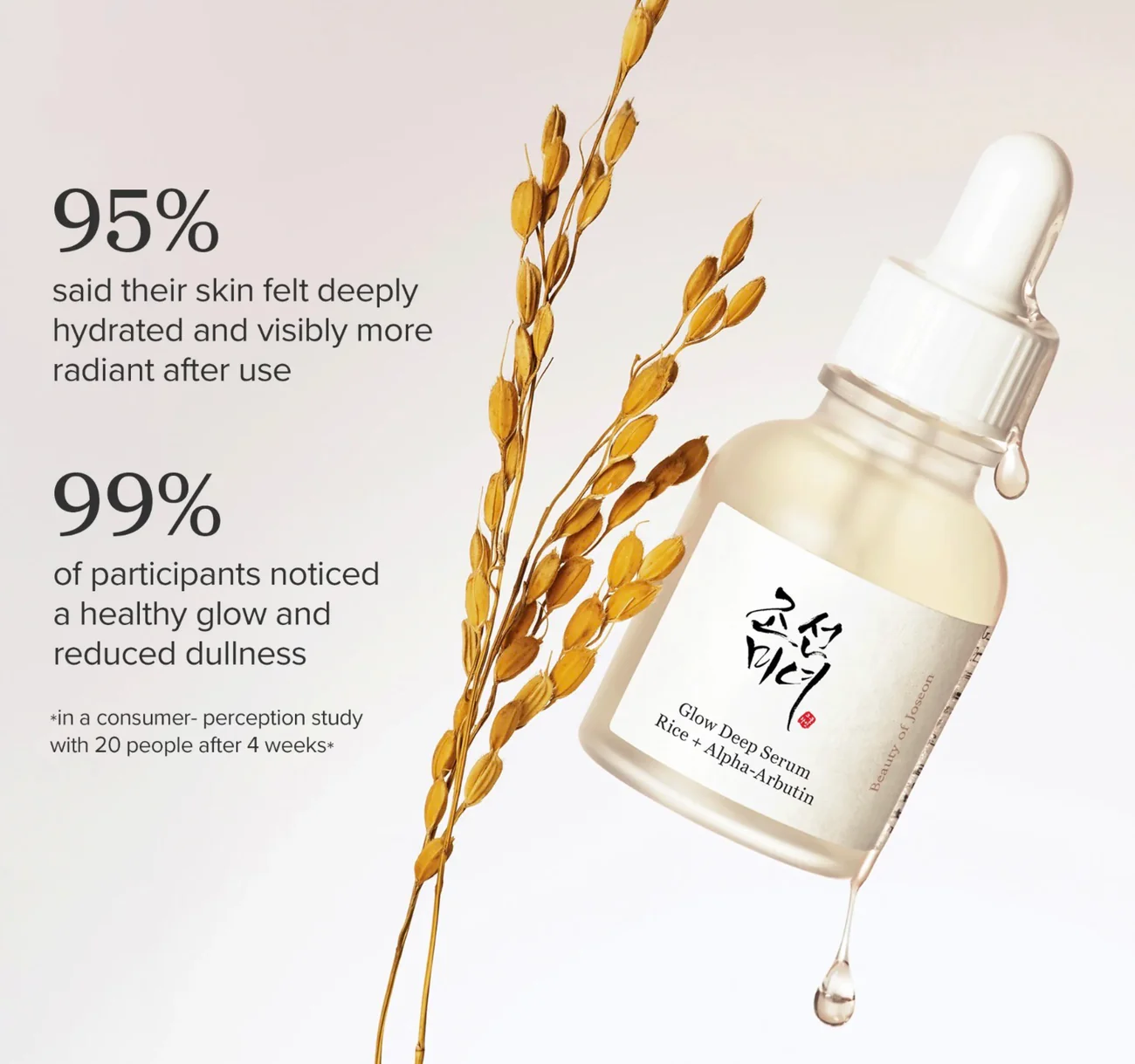 Beauty of Joseon Glow Deep Serum with Rice & Arbutin Best Before 2028-05-13