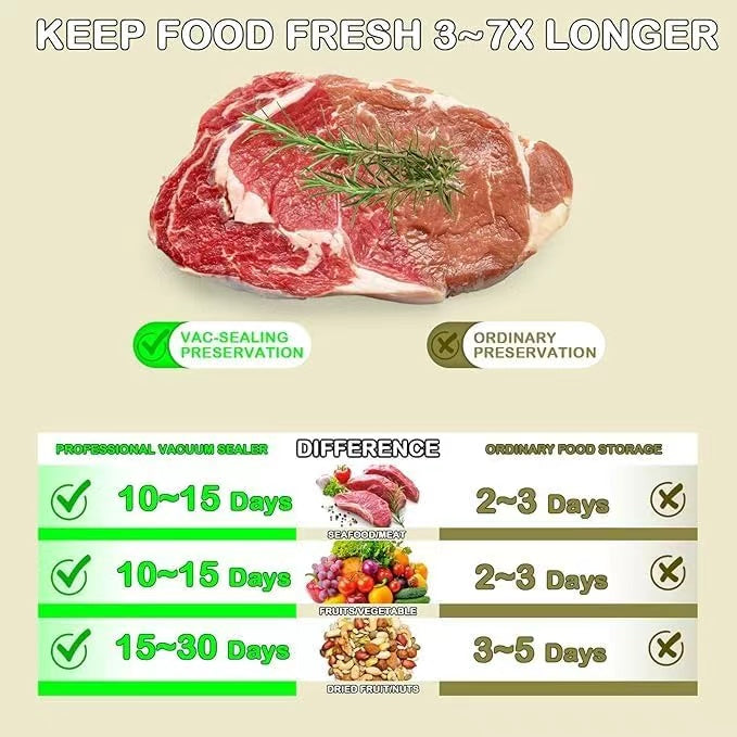 Kanator Handheld Vacuum Sealer Machine with 20 Vacuum Bags, 60kPa Powerful Suction Portable Food Vacuum Sealer for Dry & Wet Food Storage