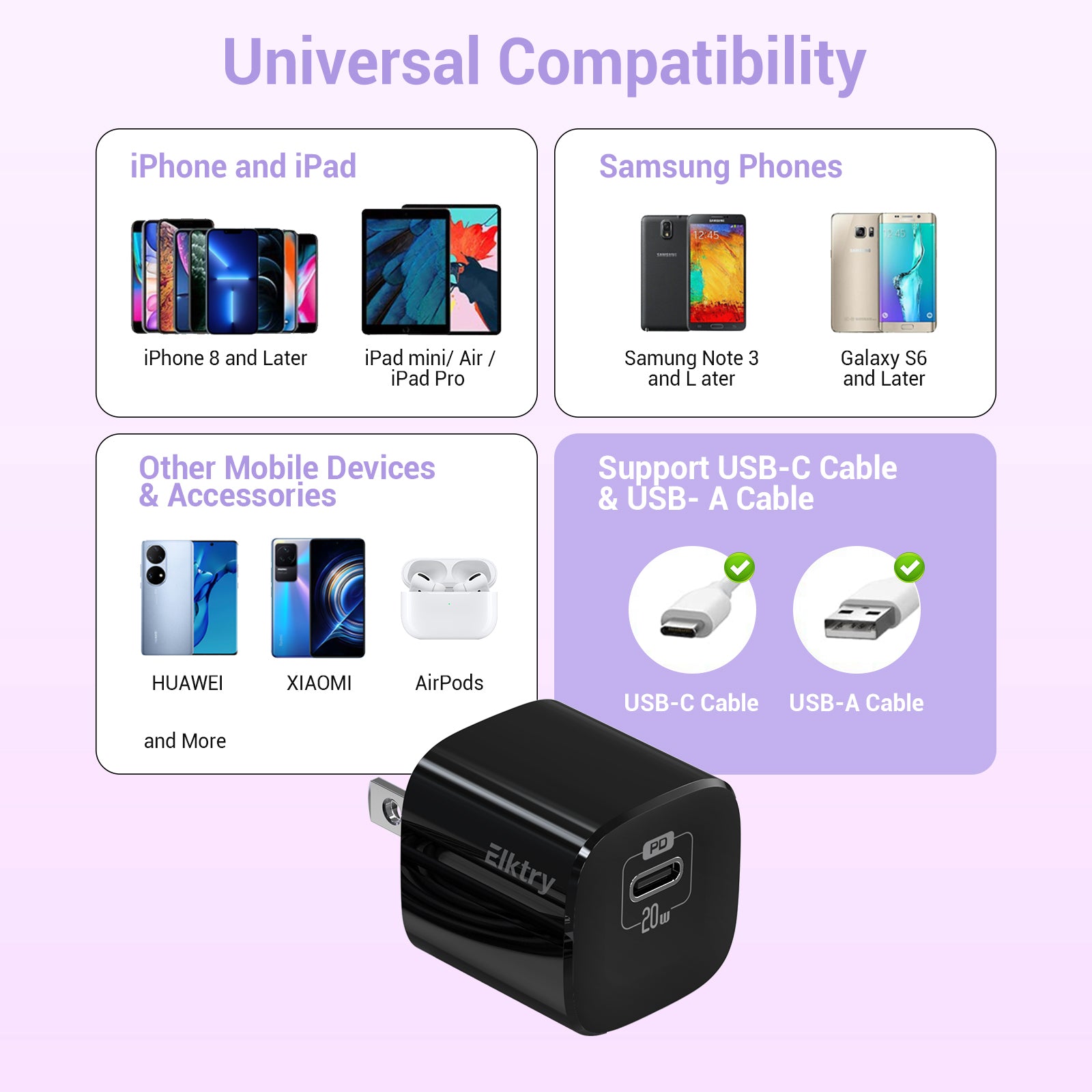 Neighbor Buy 20W USB-C Fast Charger with 2 Charging Cables Wall Adapter