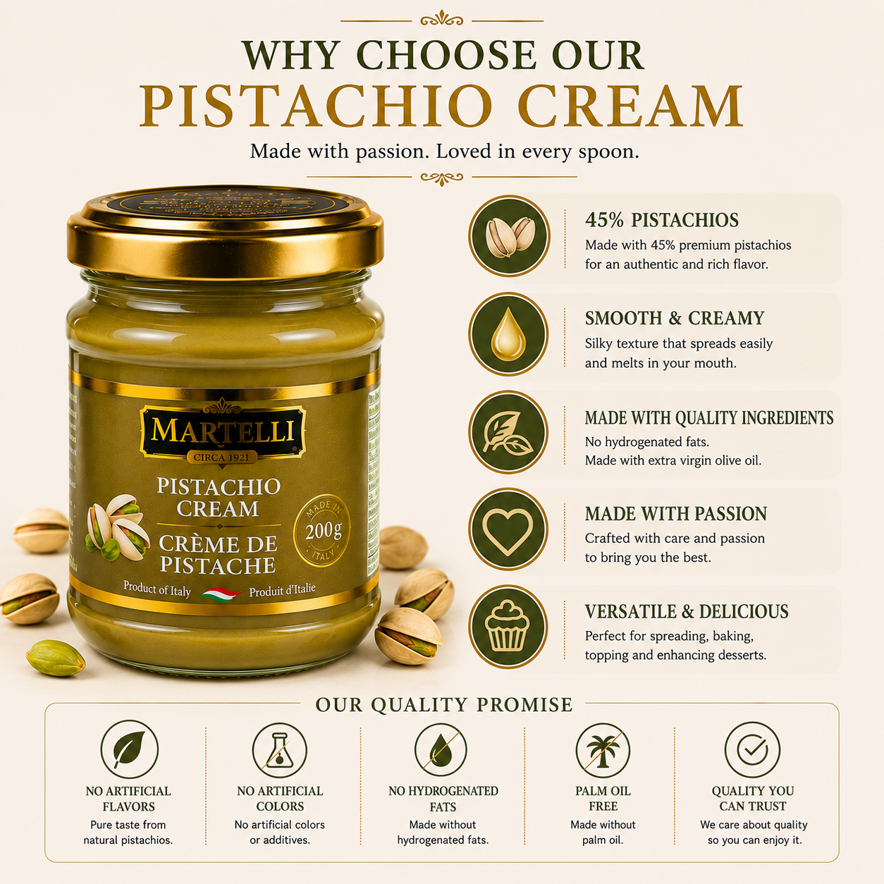 Martelli Pistachio Cream 200g, 45% Pistachios, Smooth & Creamy Spread for Toast, Desserts & Baking, Best Before Jan 22, 2027
