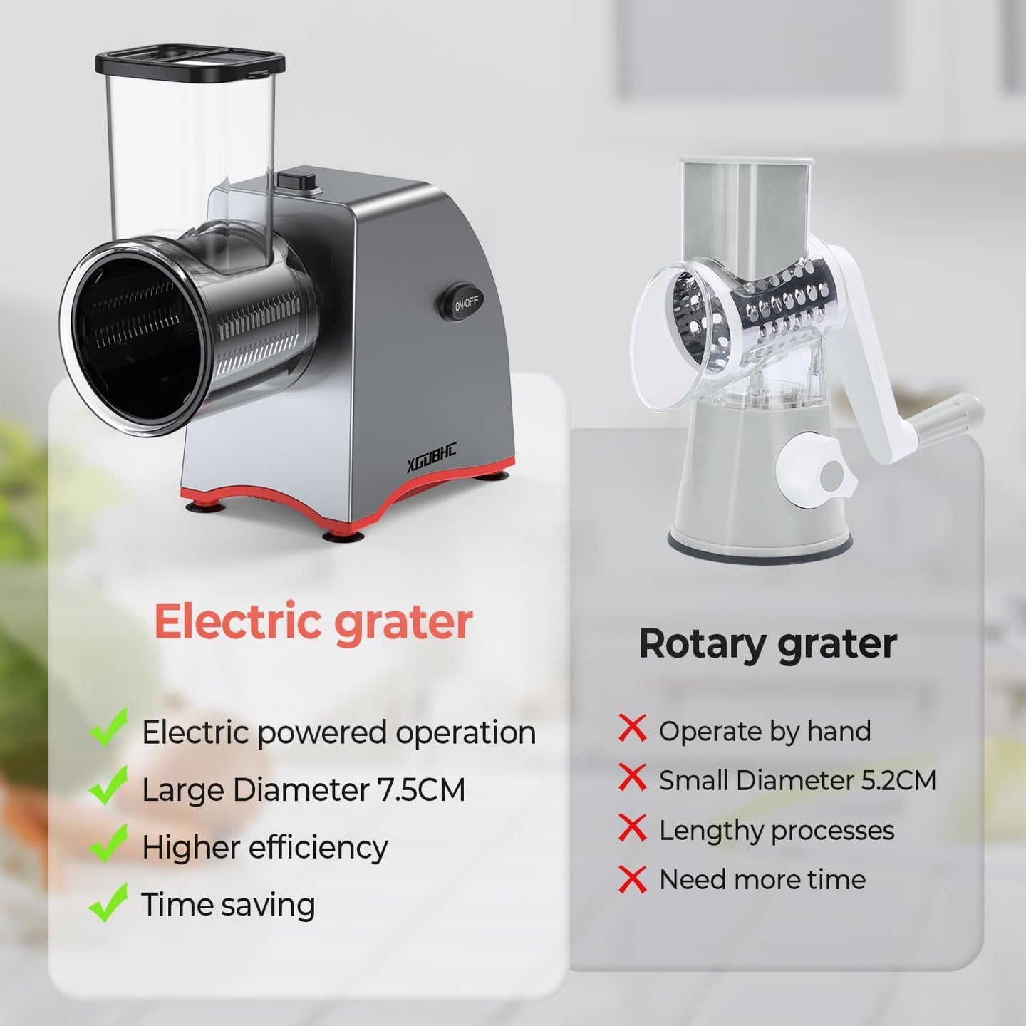 250W Electric Cheese Grater & Salad Maker with 6 Blades, Multi-Function Vegetable Slicer & Shredder for Cheese, Fruits, Nuts