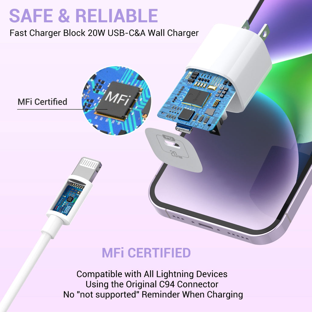 Neighbor Buy 20W USB-C Fast Charger with 2 Charging Cables Wall Adapter