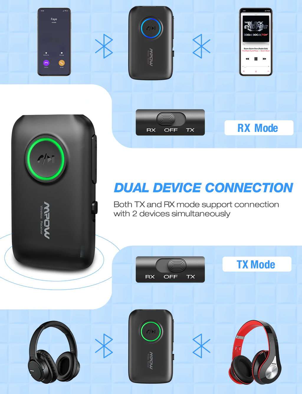 Mpow Bluetooth 5.0 Transmitter Receiver 2-in-1 Wireless Audio Adapter, aptX Low Latency aptX HD, Dual Link, 3.5mm AUX Bluetooth Adapter for TV, Car, PC, Home Stereo