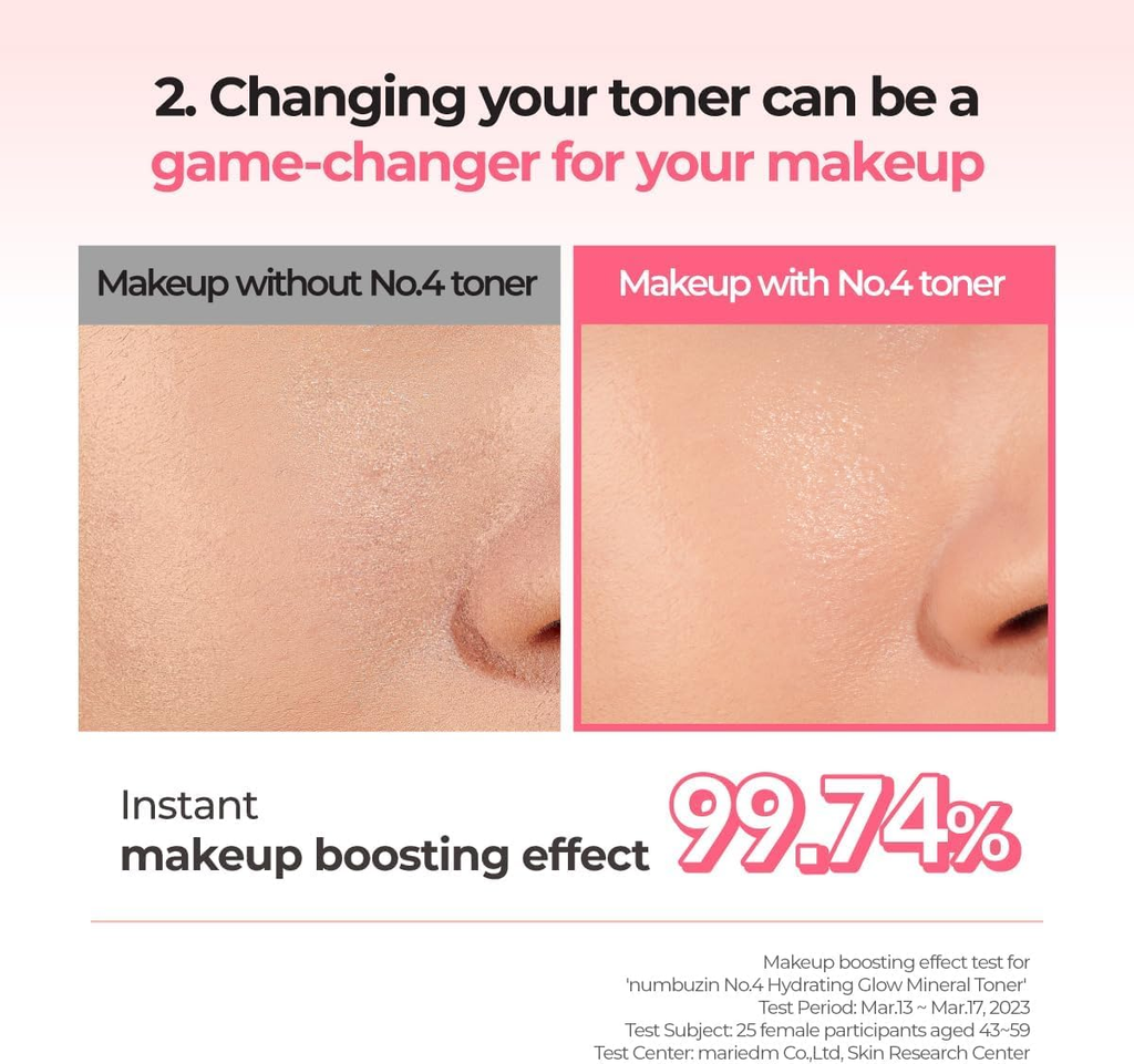 numbuzin No.4 Hydrating Glow Mineral Toner 200ml Best Before 1/3/2027