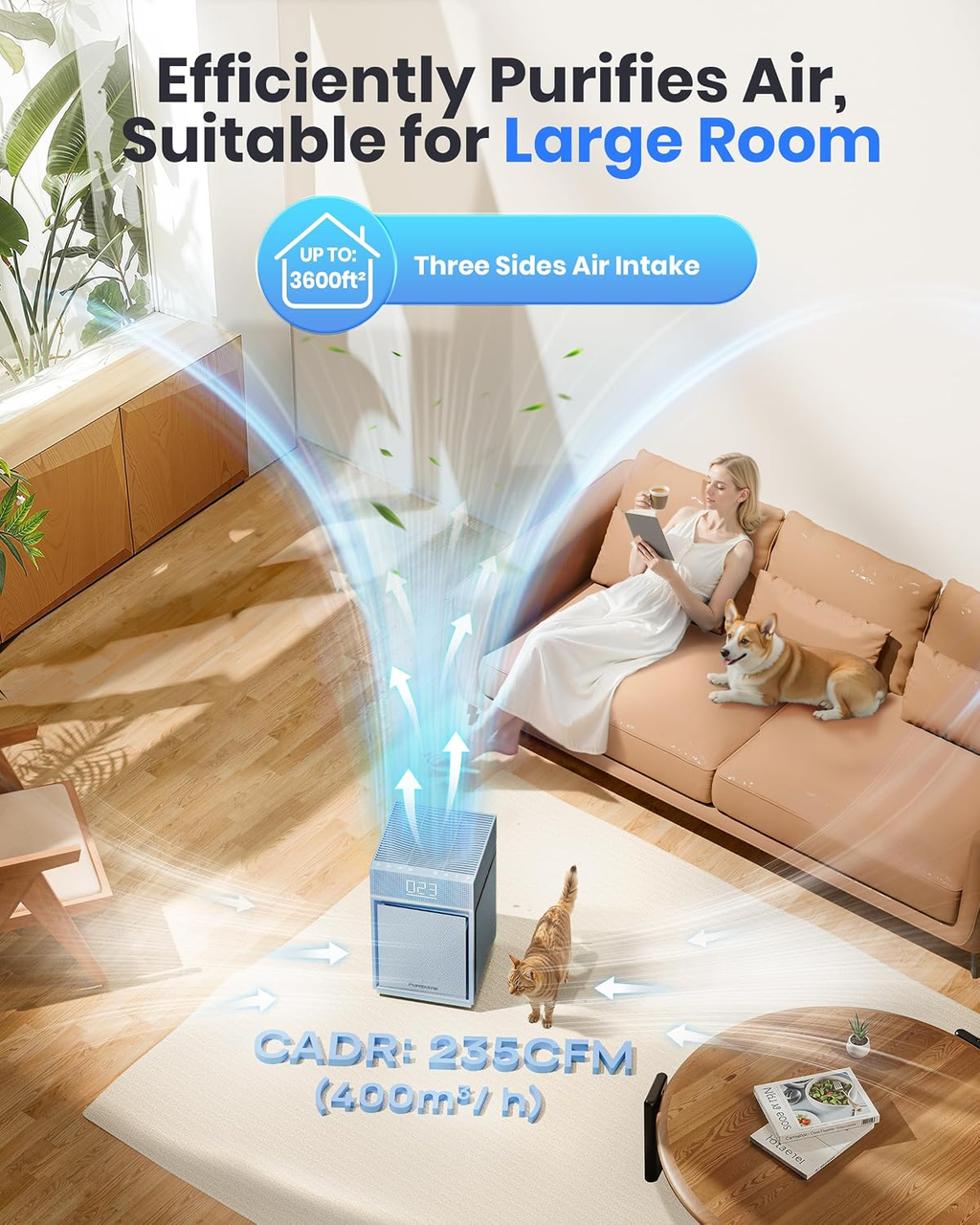 Pureborne PB6866 Large Room True HEPA Air Purifier with PM2.5 Display, Three-Sided Air Intake, Blue